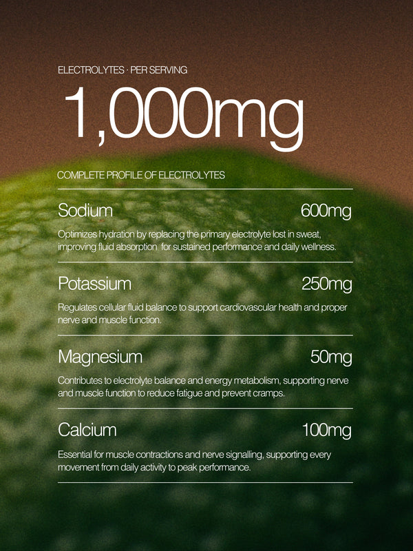 Lime Salt
